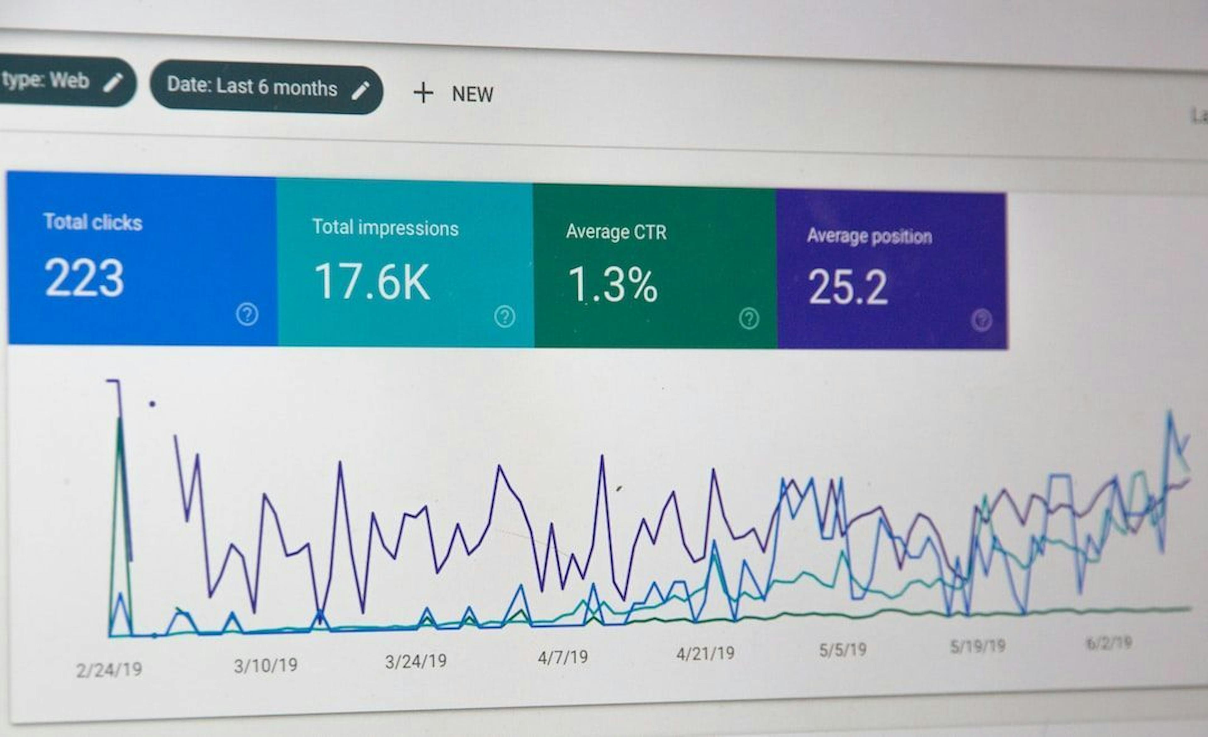 5 of the Best SEO Tools for Auditing & Monitoring Your Website in 2023